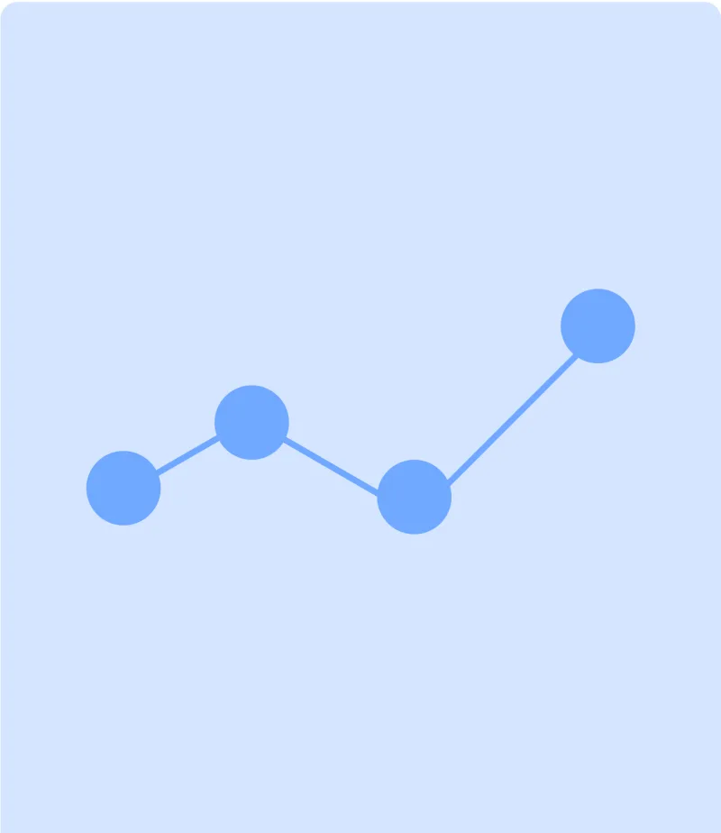 Market Positioning Experts